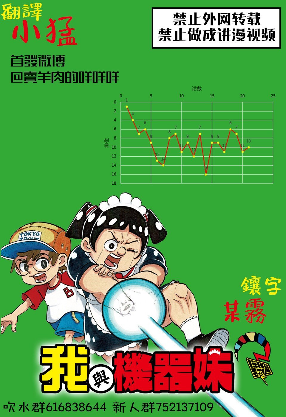 第7话