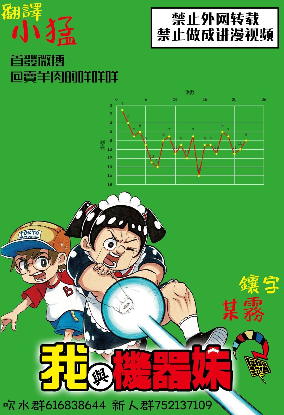 第8话