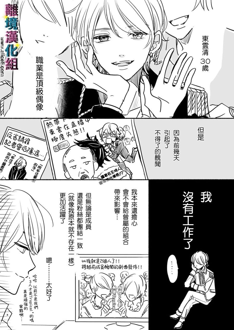第29.5话