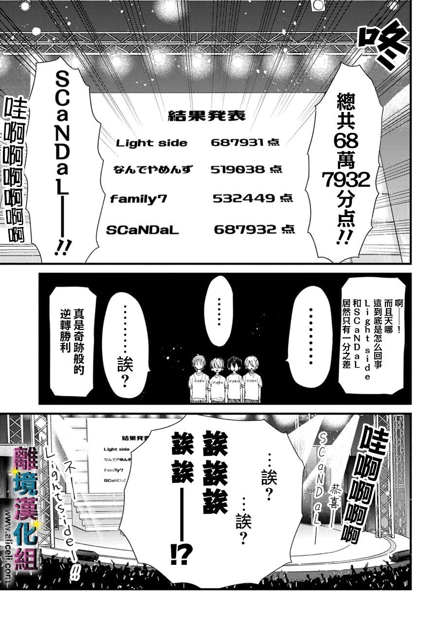 第50话