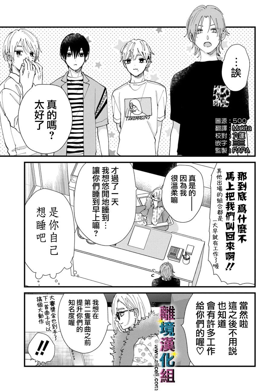 第53话