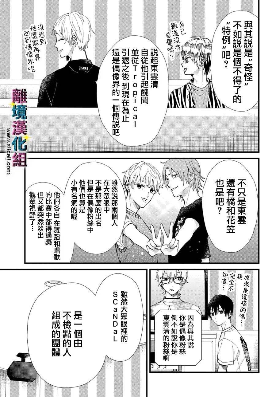 第58话