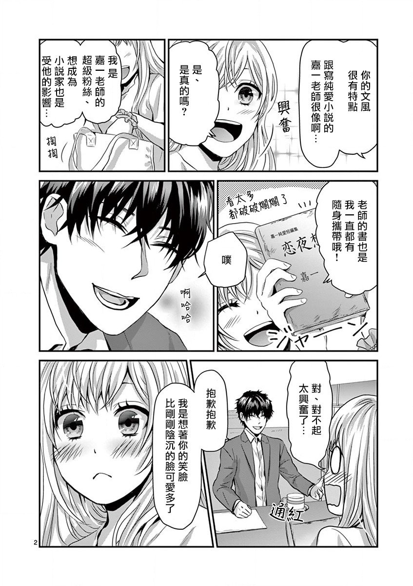 第2话