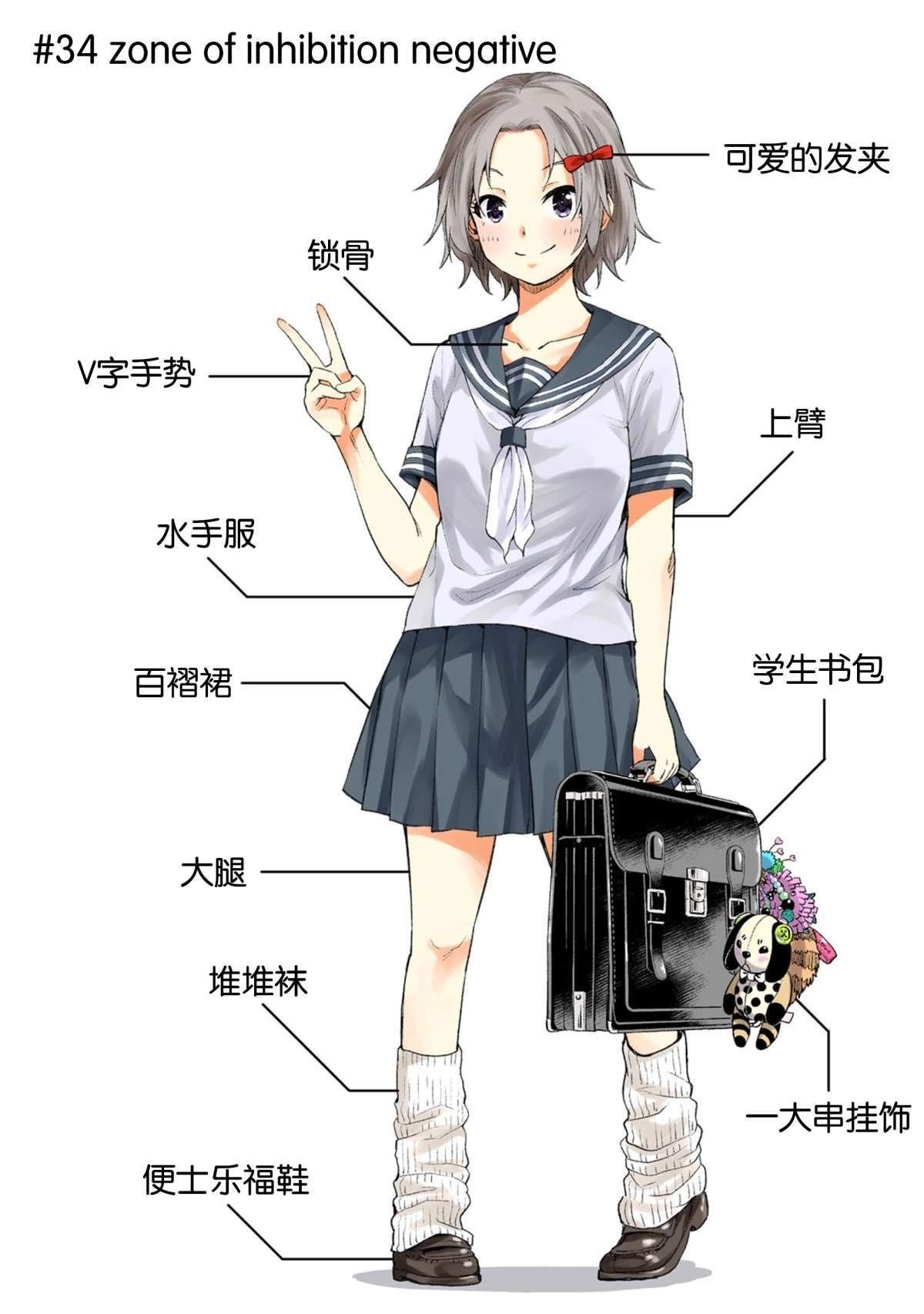 第34话 试看版