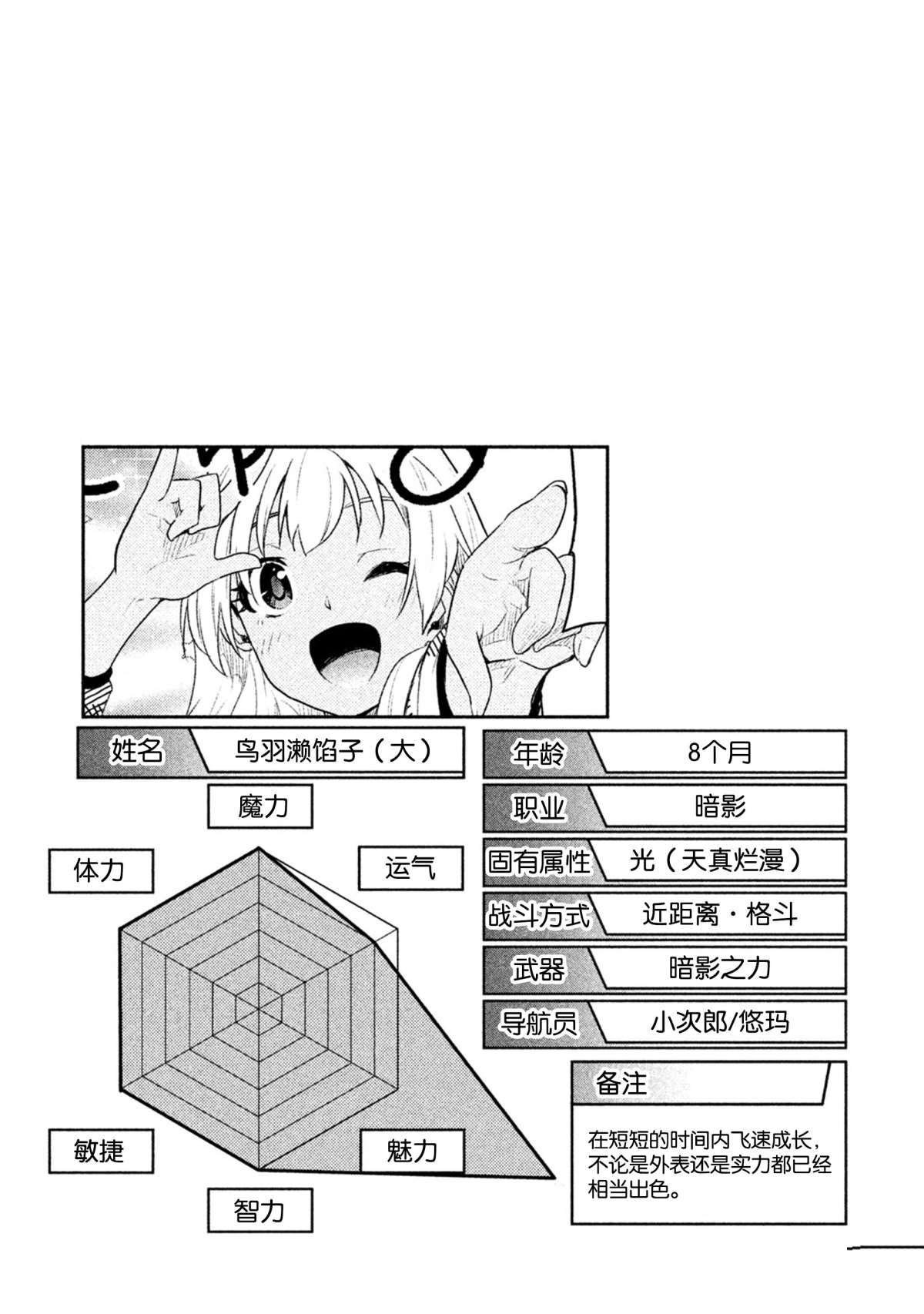 第53话 试看版