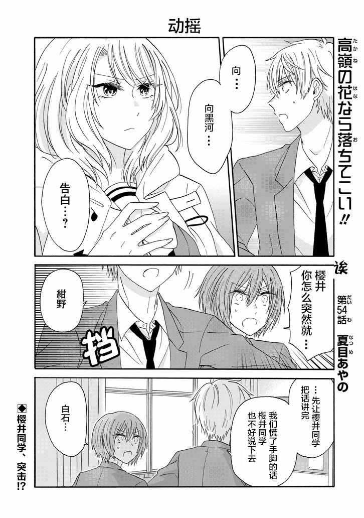 第54话