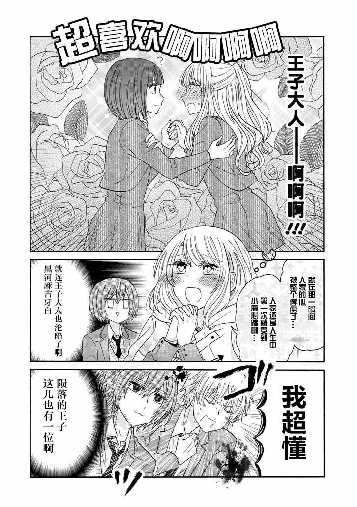 第54话