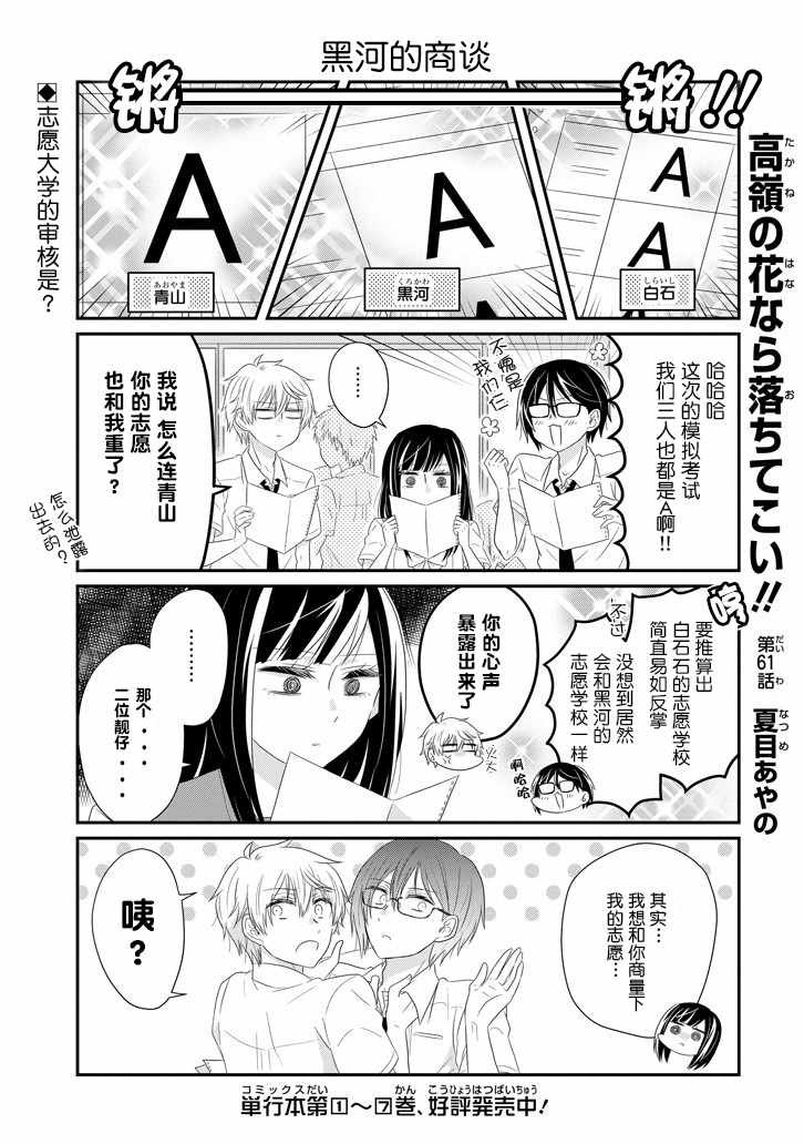 第61话
