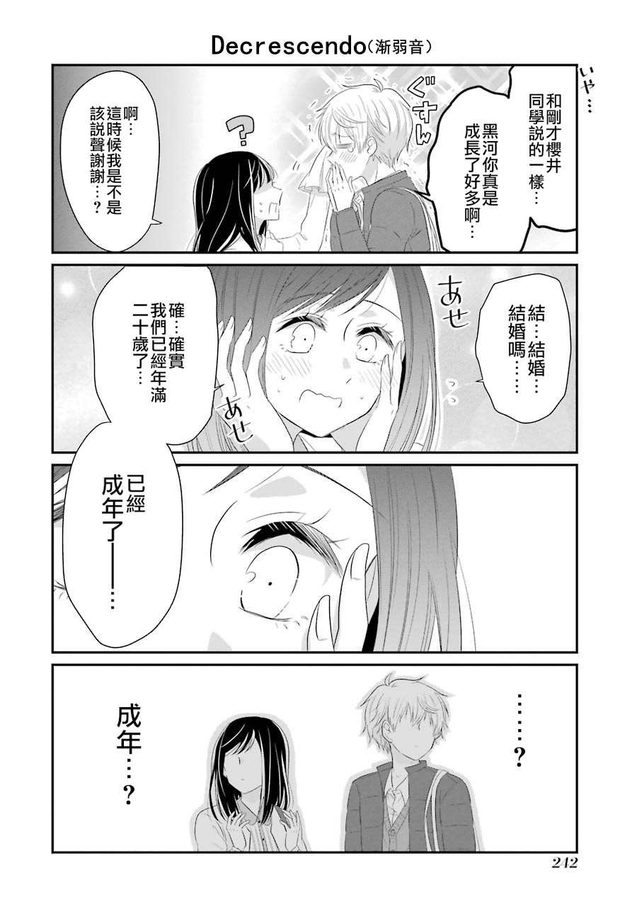 第68话 最终话