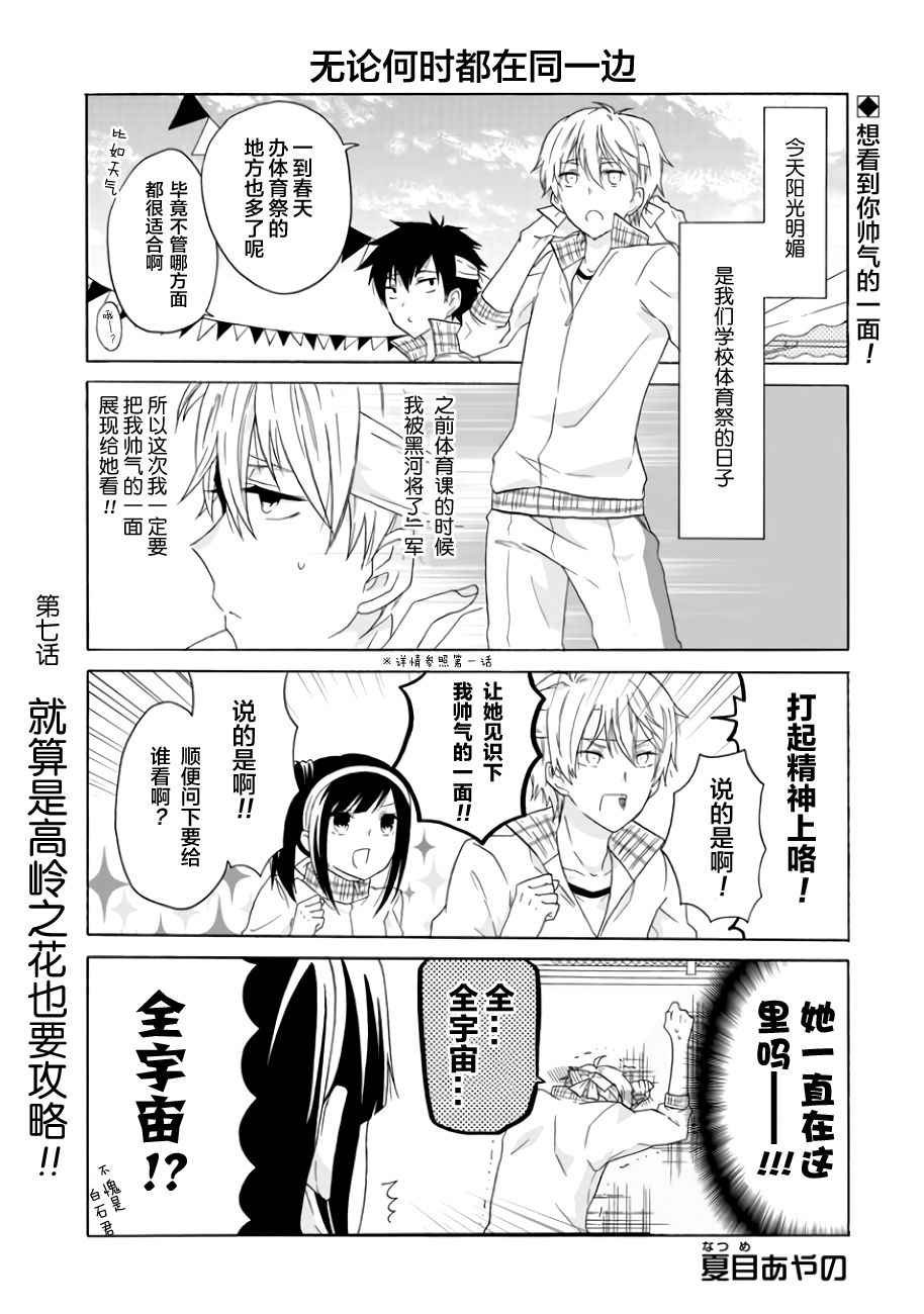 第7话