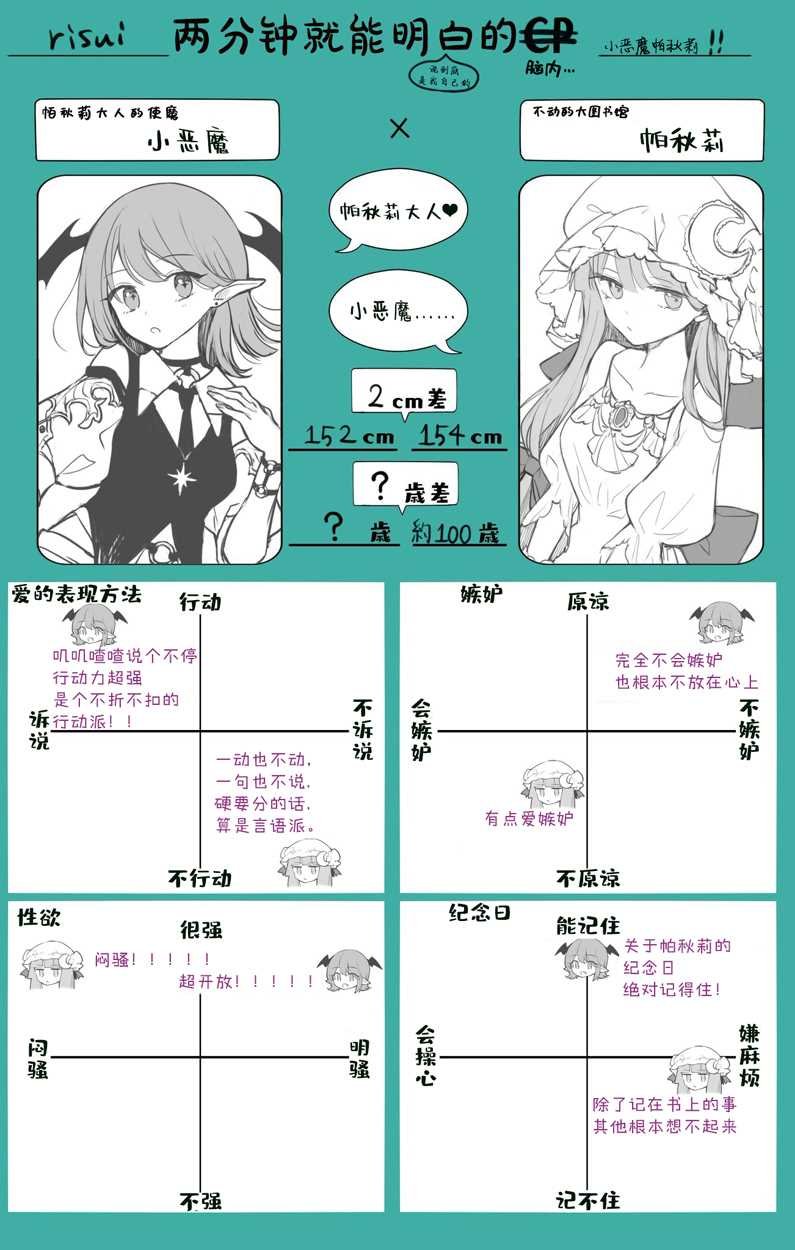 门番篇
