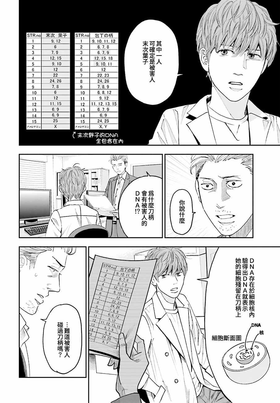 第47话 街头凶杀（前篇）