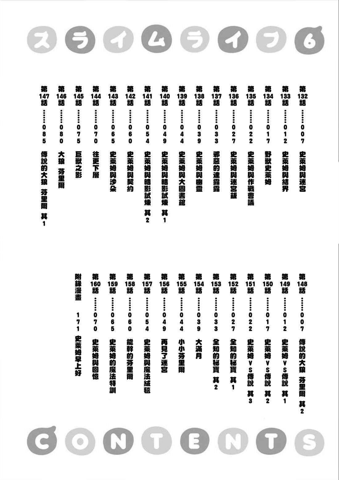 第132话