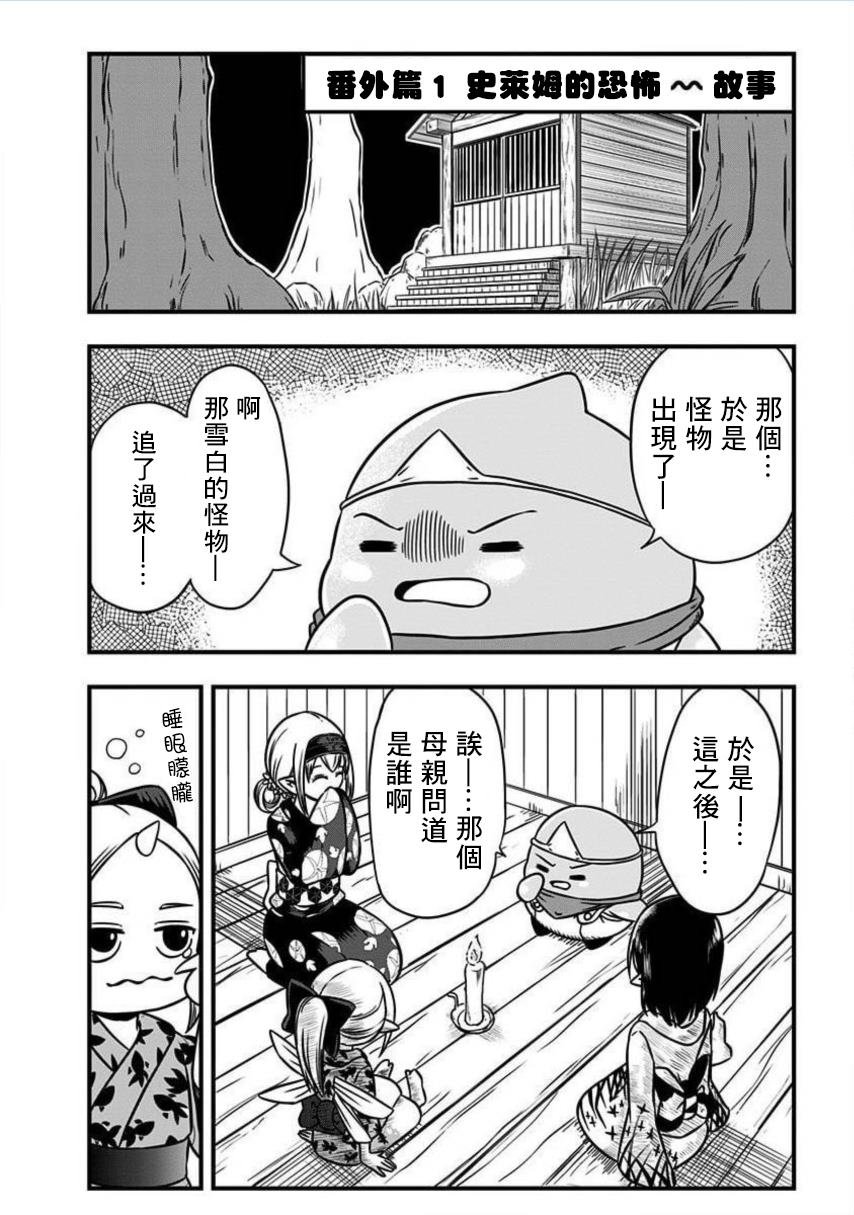 番外01