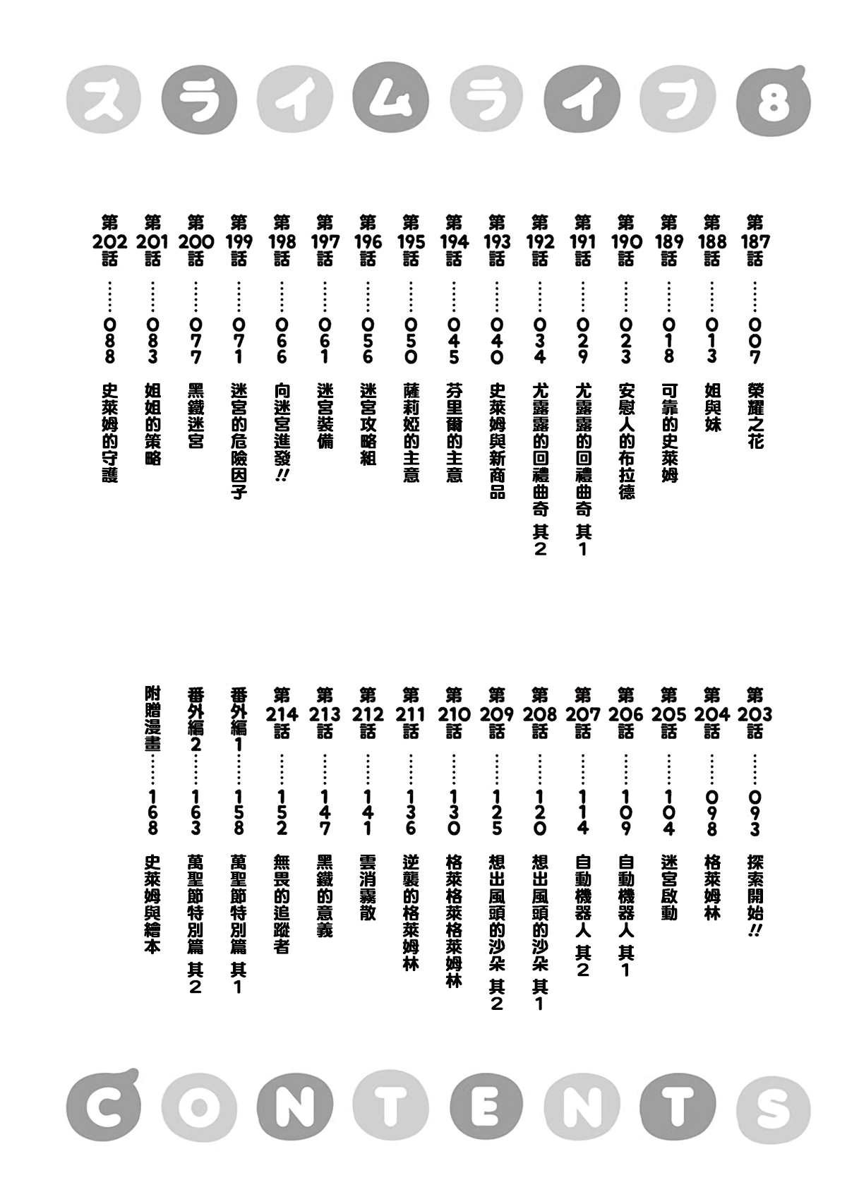 第187话