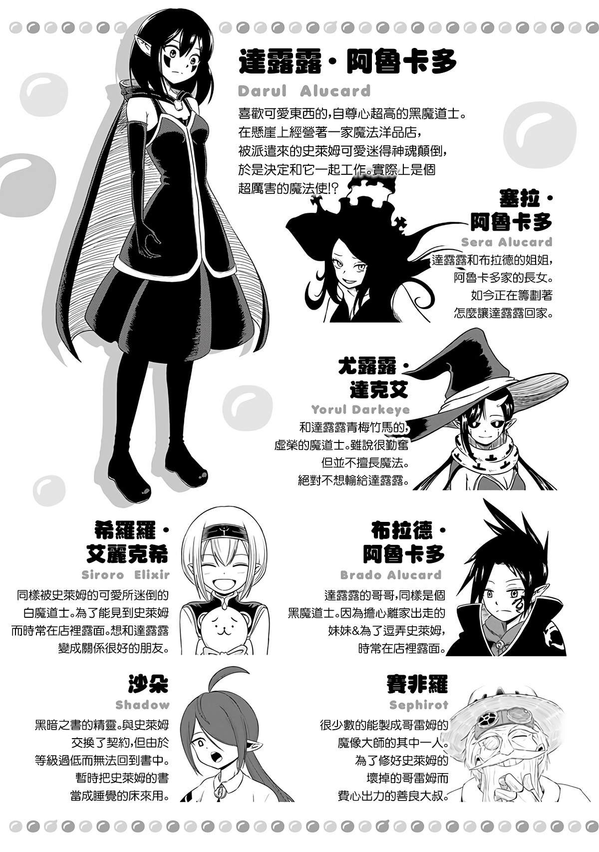 第245话
