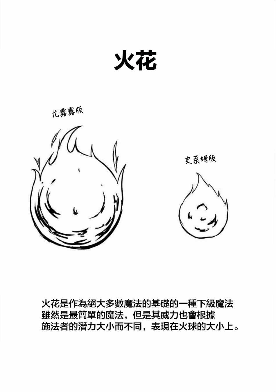 第64话