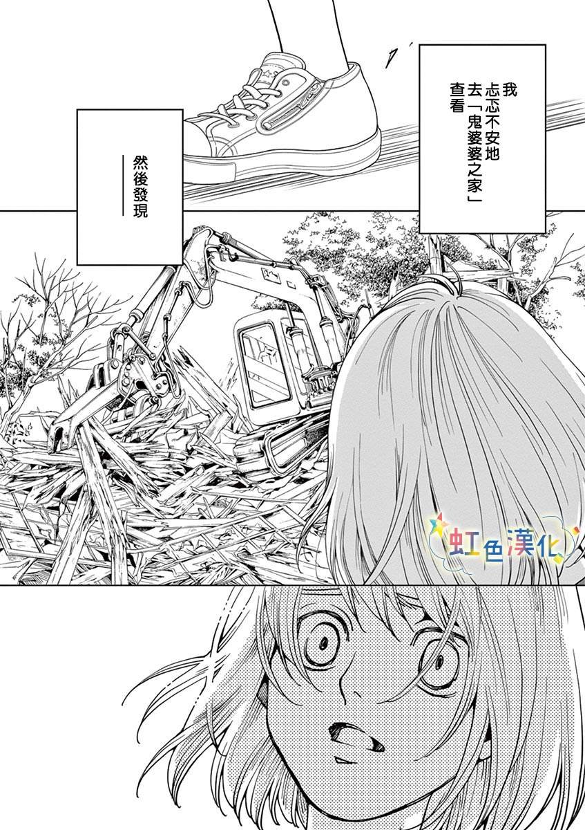 短篇
