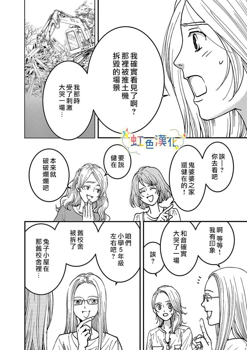 短篇