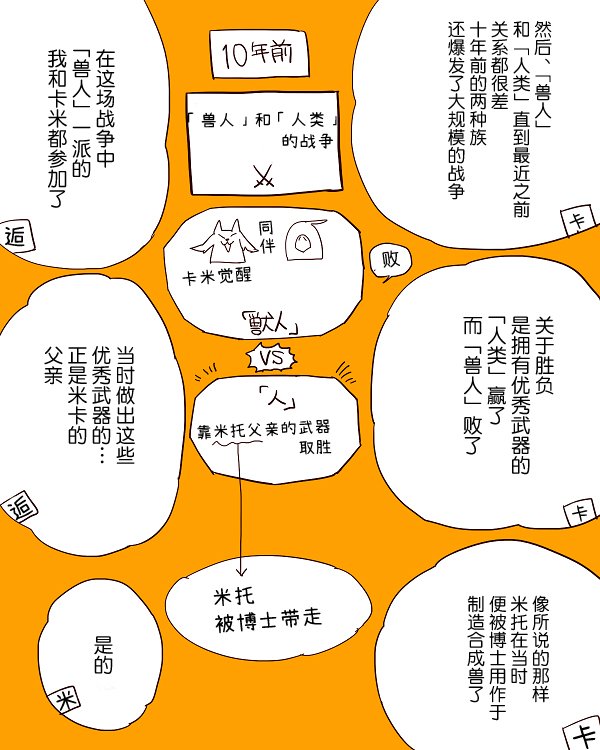 番外