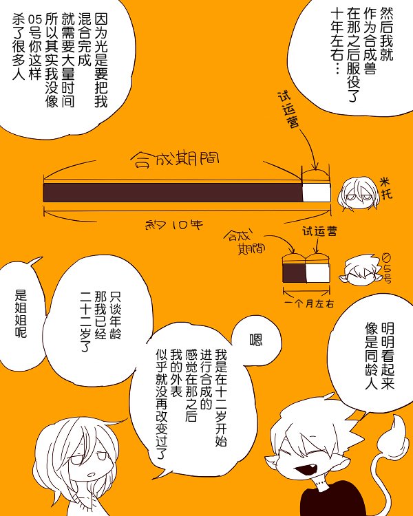 番外