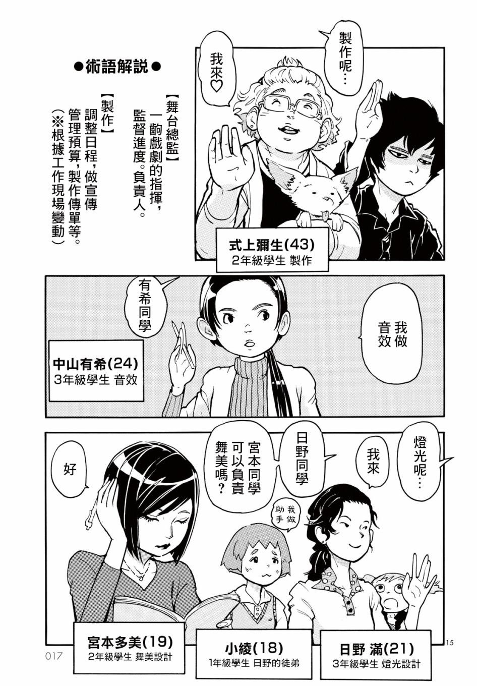 第1话 白夜 其一