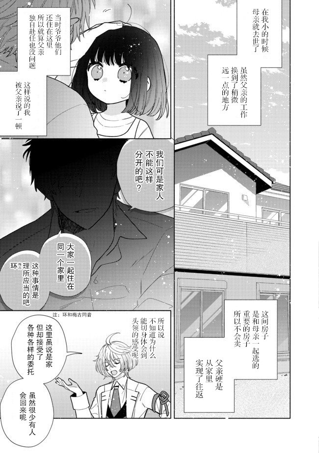 第6.2话