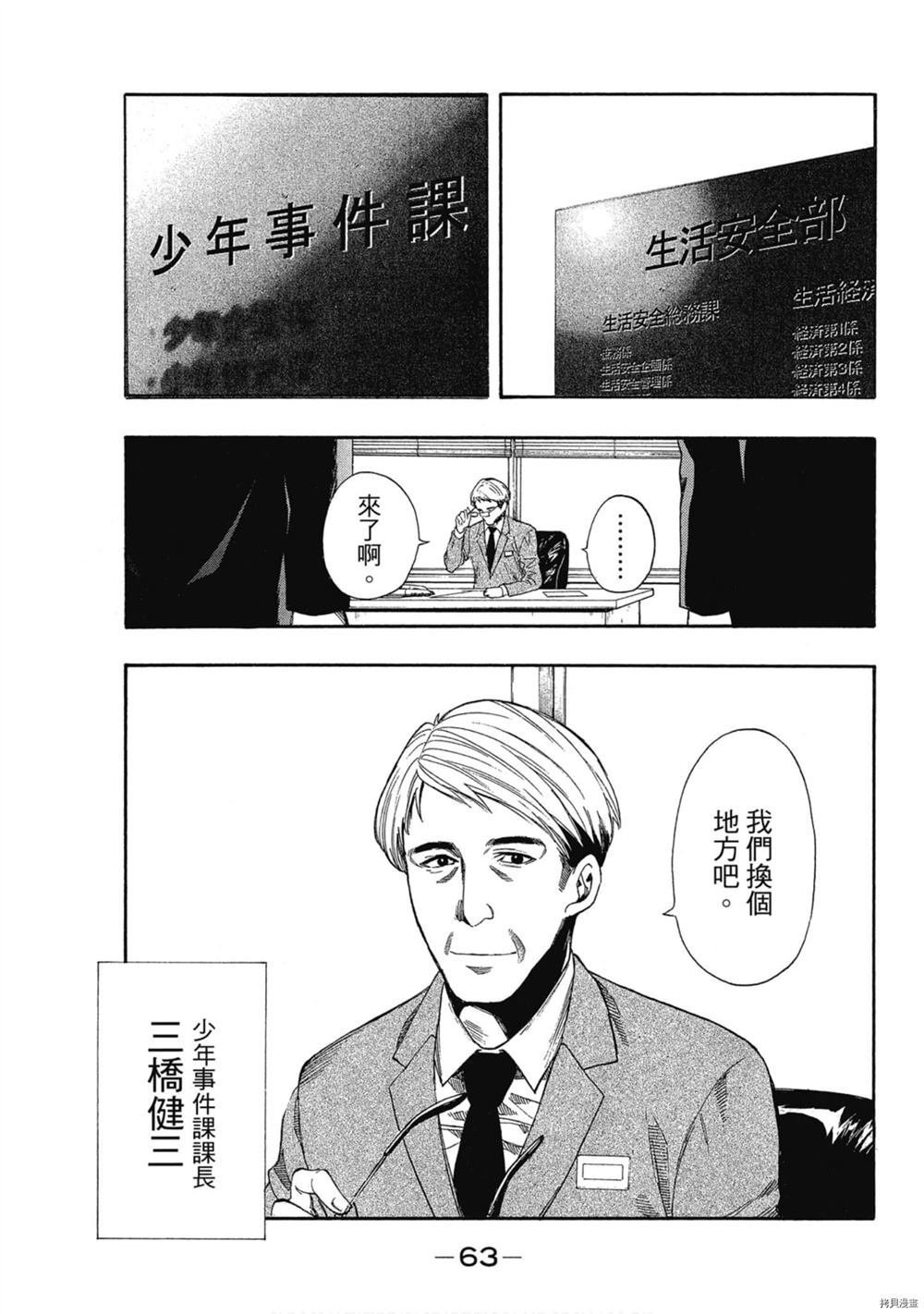 第1卷