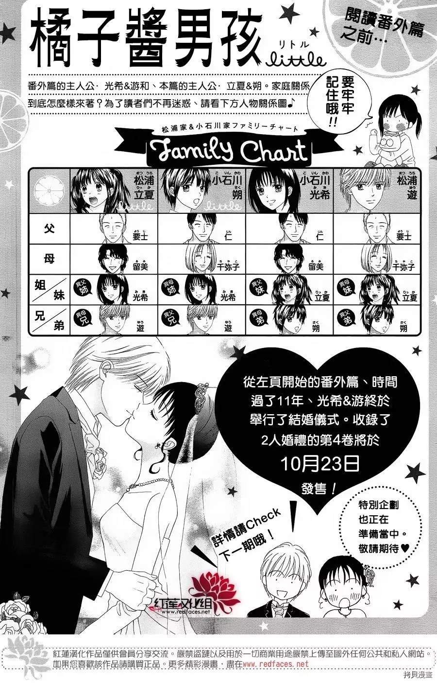 番外篇