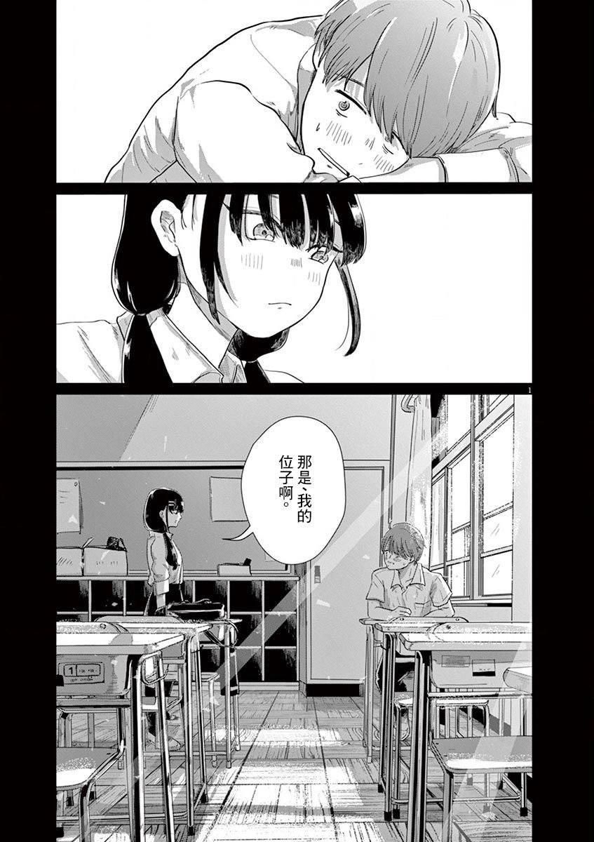 第2话 下篇
