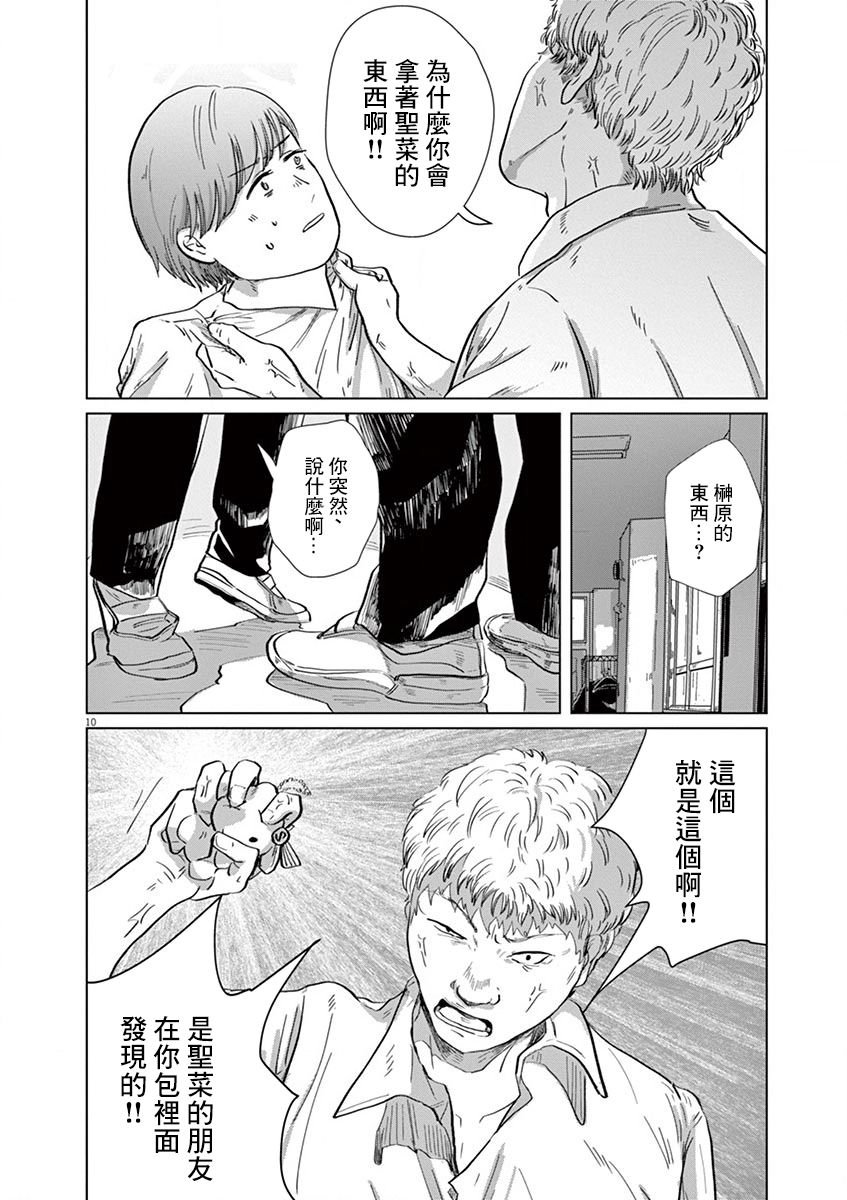 第2话 下篇