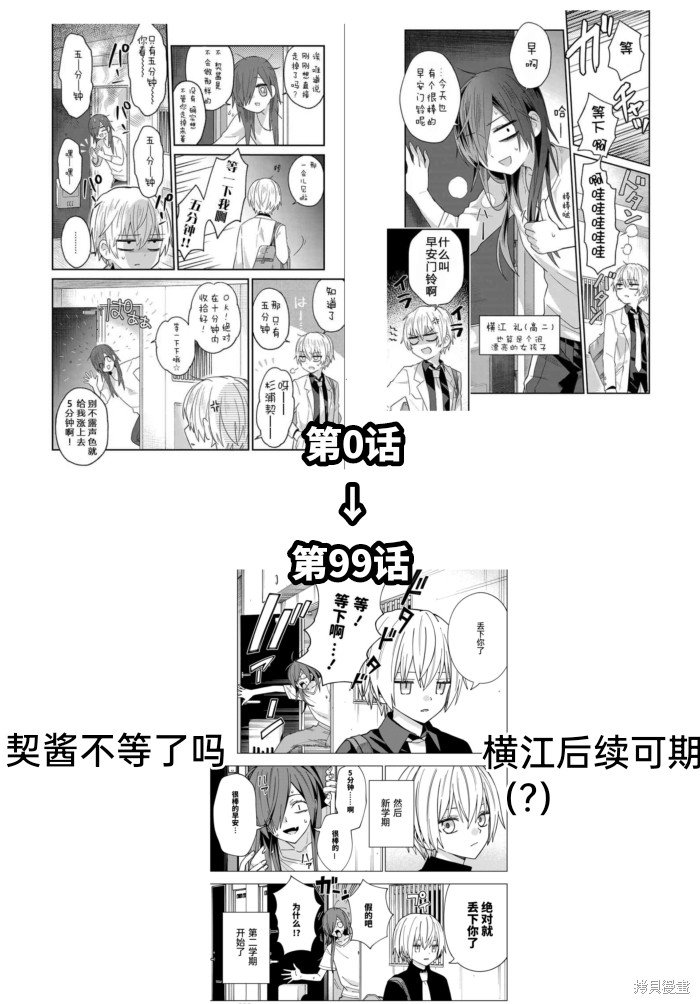 第99话