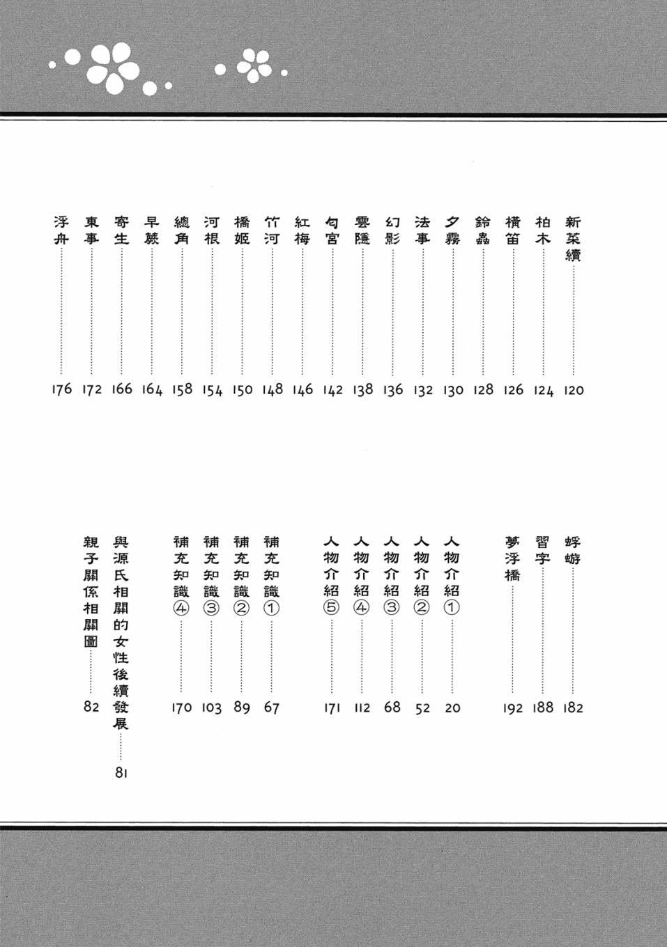 第1卷
