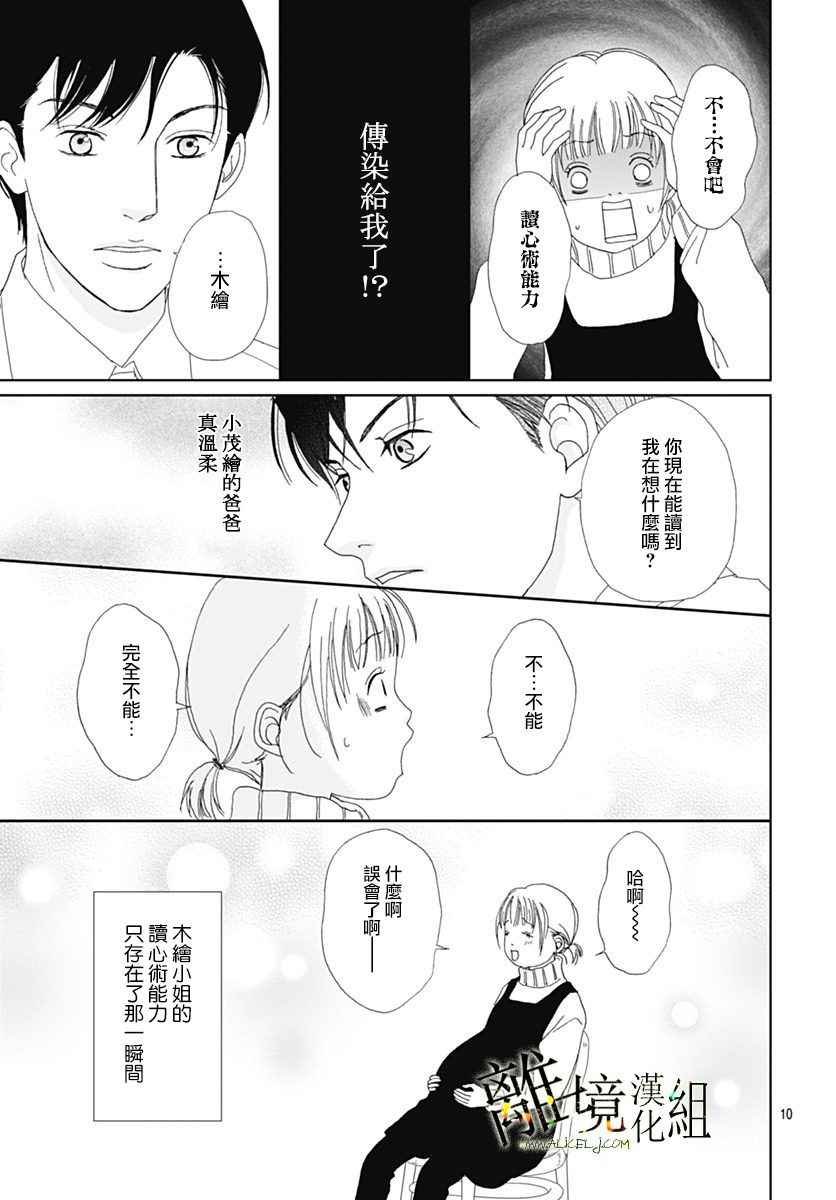 番外篇02