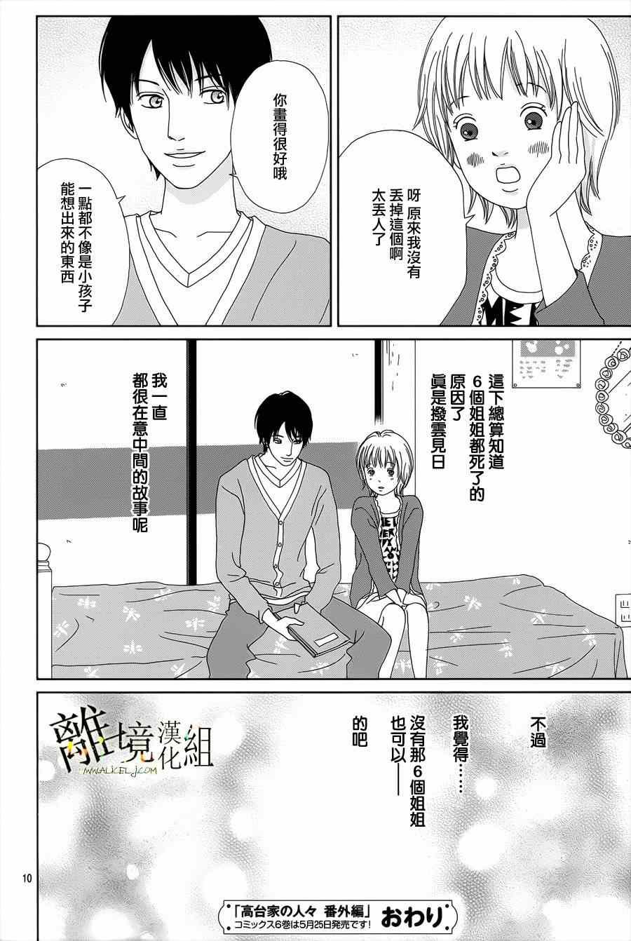 特别篇
