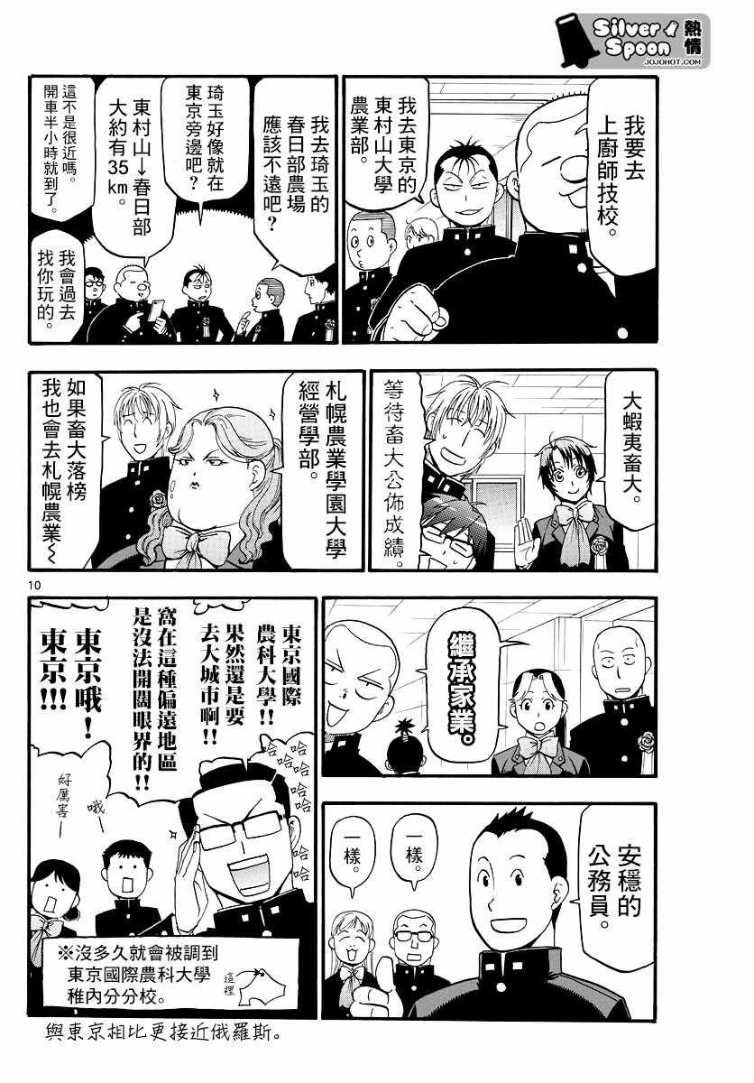 第127话 四季之卷30