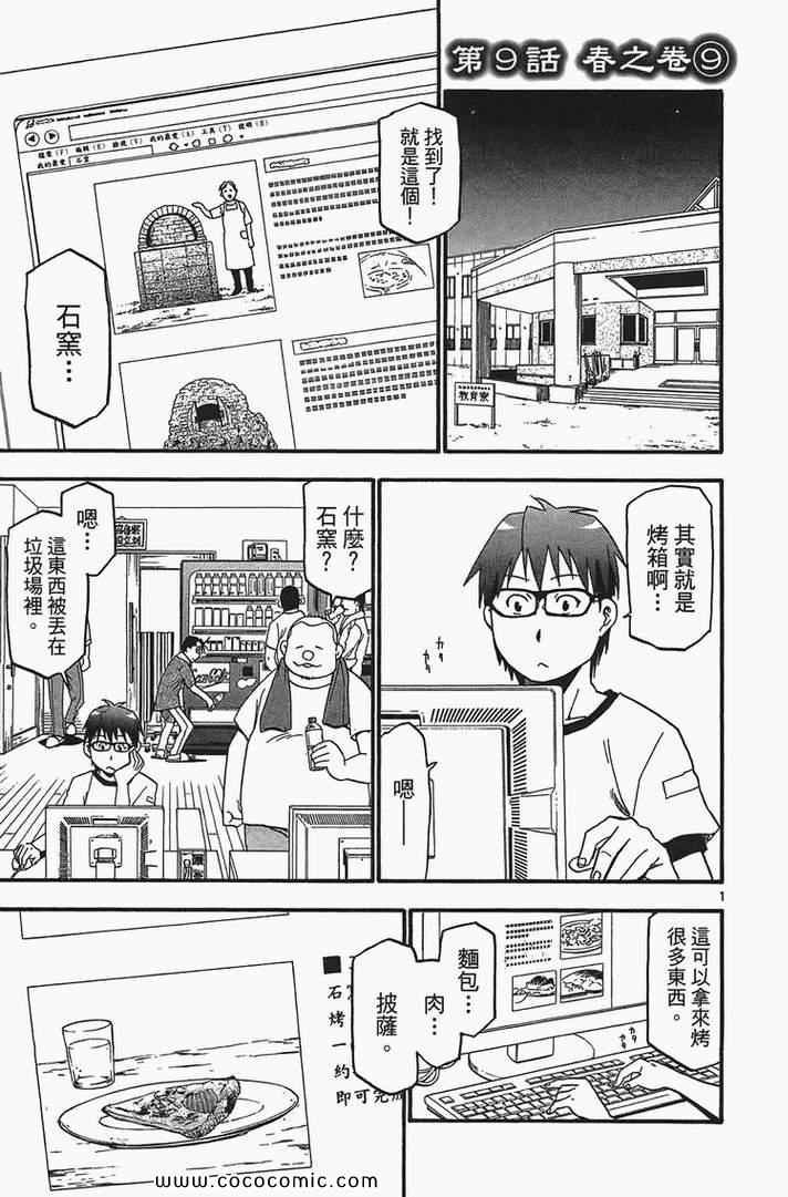 第2卷