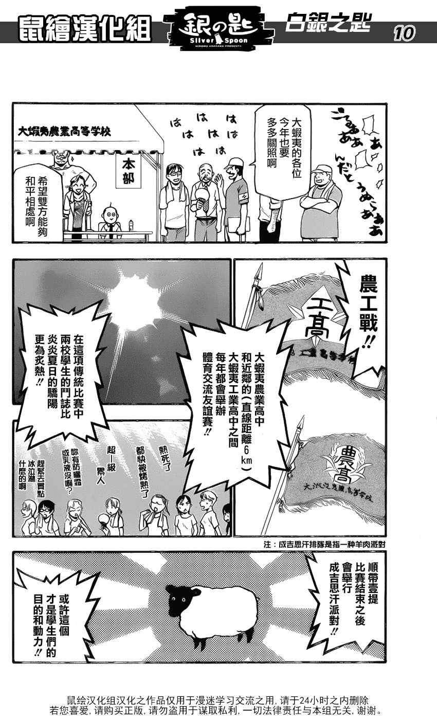 第11话 夏之卷1