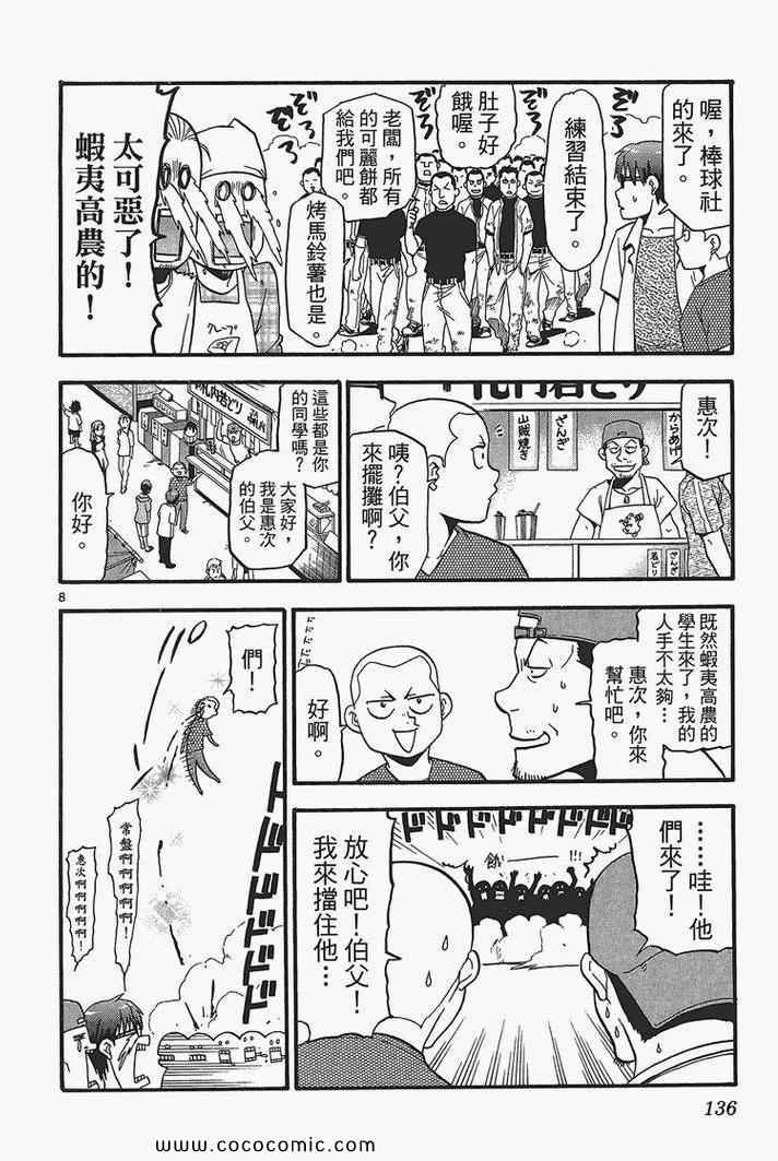第3卷