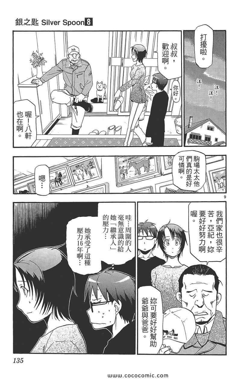 第8卷
