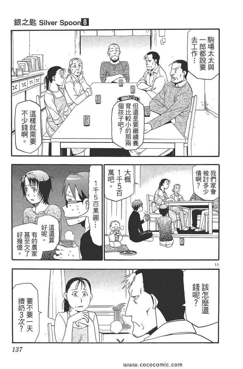 第8卷