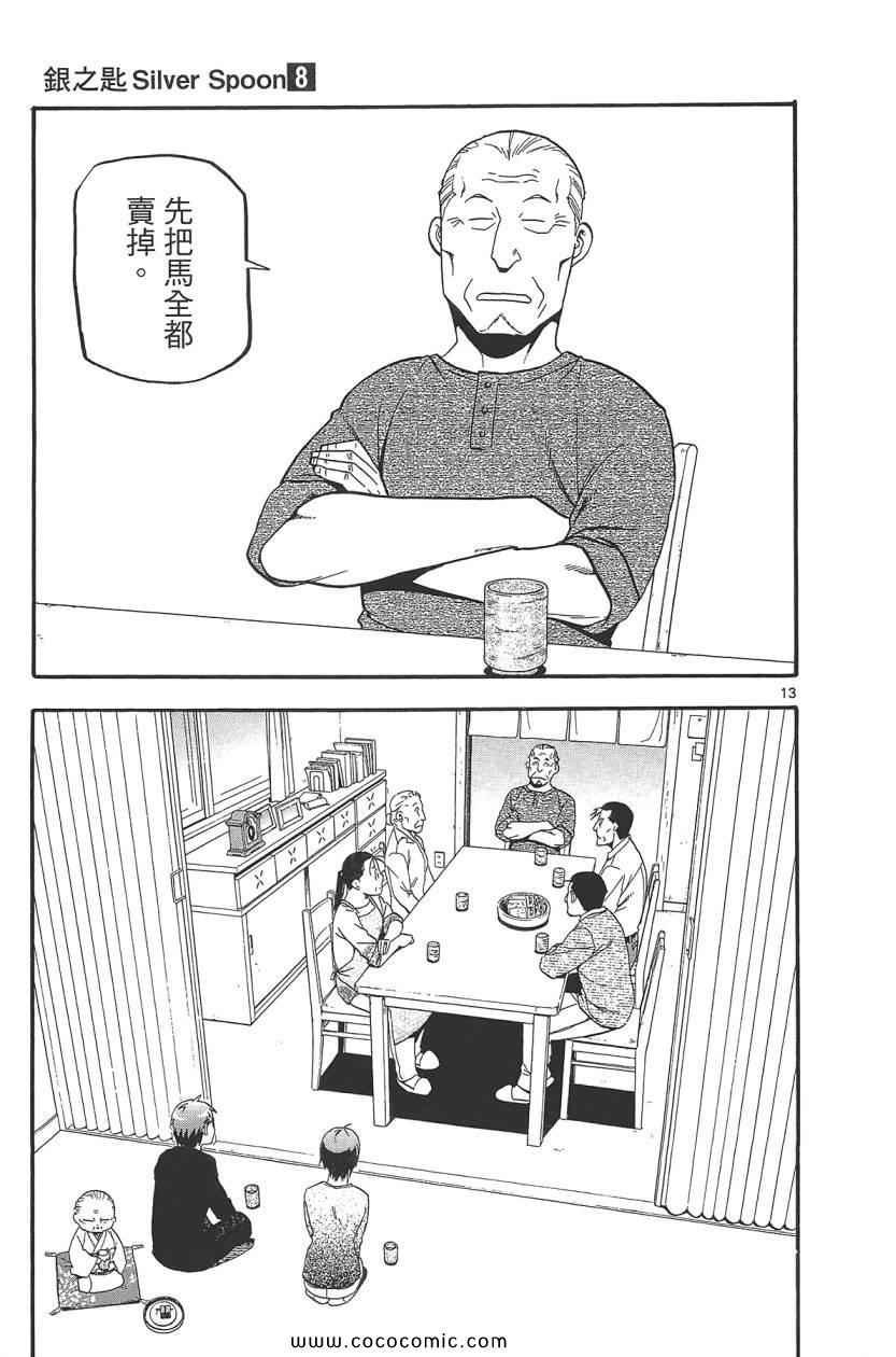 第8卷