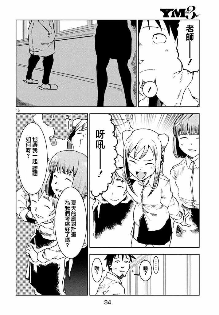 第29话 想要支持高桥铁男