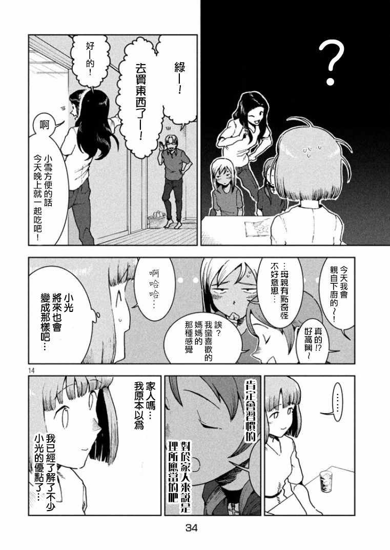 第35话 鹰去小鸟游