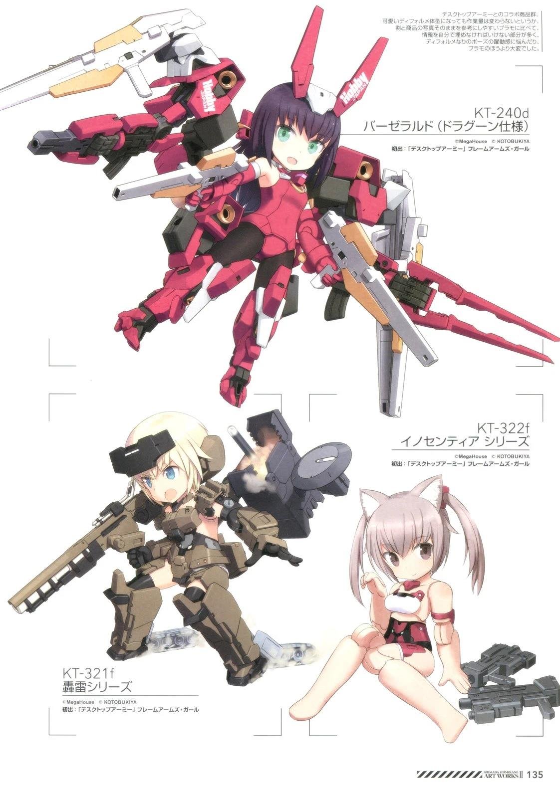 岛田フミカネART