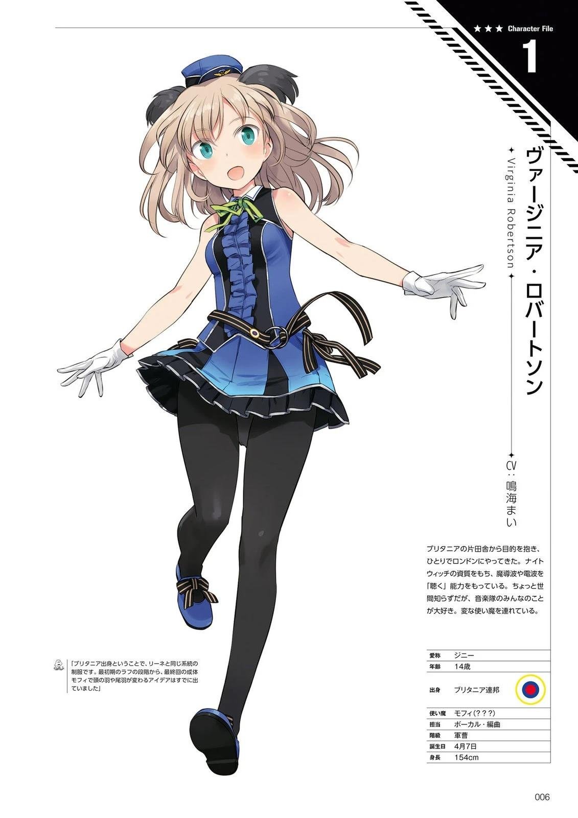 岛田フミカネART3