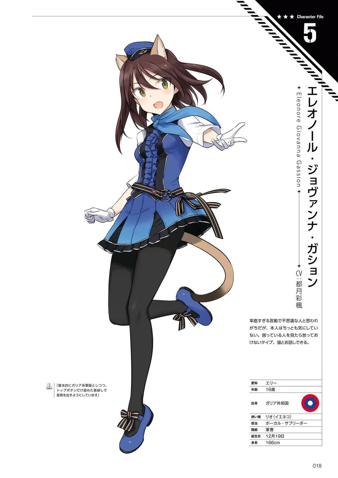 岛田フミカネART3