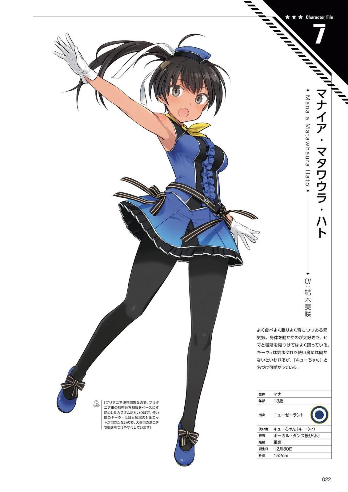 岛田フミカネART3