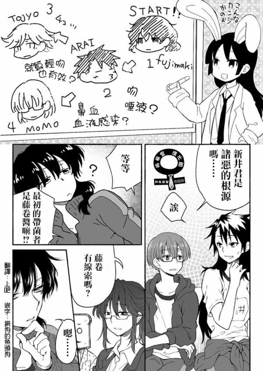 第54话