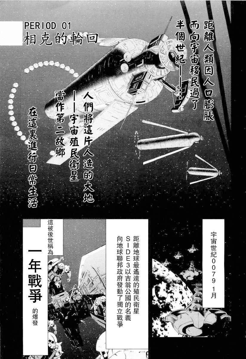 第1话